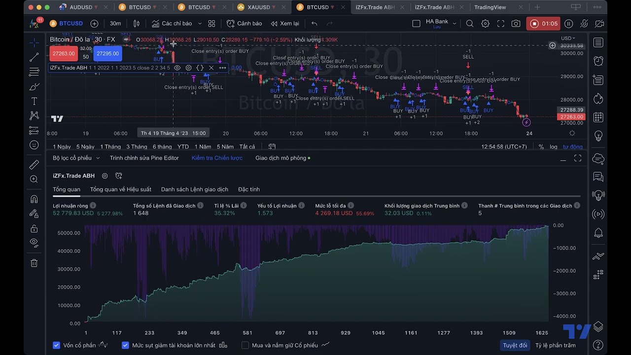 Bot Trade BitCoin BTC X500 lần tài khoản sau 2 năm.