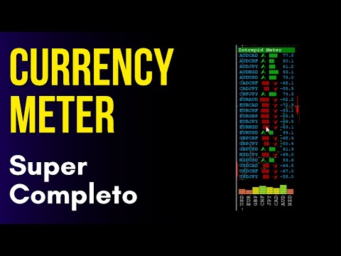 Intrepid Currency Meter