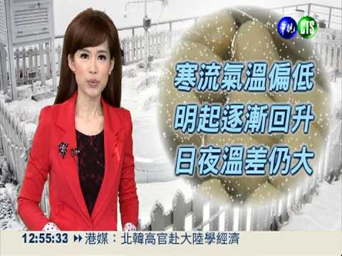 2013.11.29華視午間氣象連 連昭慈主播