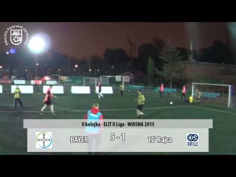 BAYER 15:5 RUVILLE - ELIT II Liga WIOSNA 2015