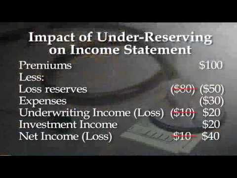 Malpractice Insurance For Physician Assistant and Similar