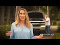 Keith Perry - Fixing Tallahassee