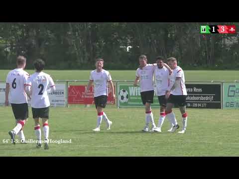 Samenvatting | Hollandia T 1 - Alcmaria Victrix 1