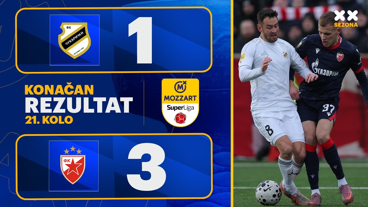 FK Čukarički vs FK Crvena zvezda Highlights