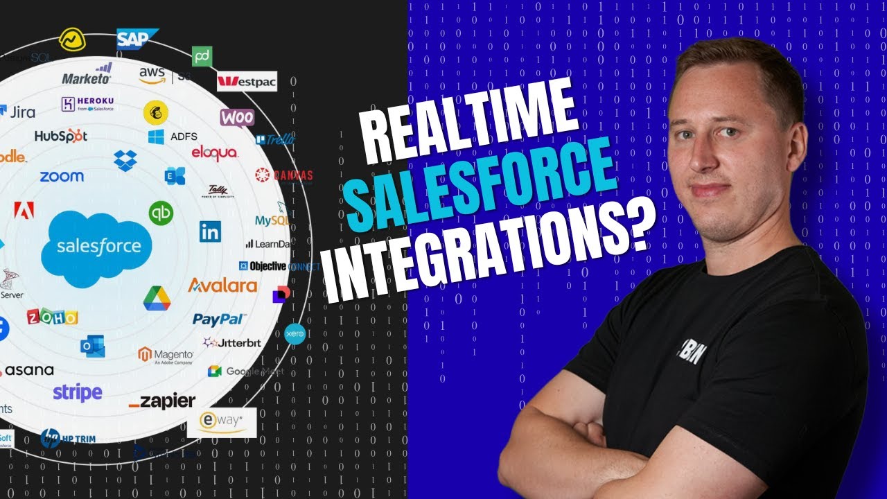 How to Build Realtime Salesforce Integrations Without the Drama