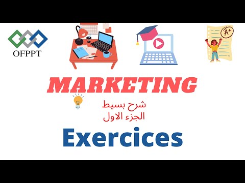 Exercices corrigés du Marketing, concept marketing OFPPT