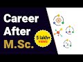 5 Bright Career Options After M.Sc. in India