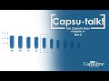 Top Capsule Sizes - Empty Capsule Size 0 - Chapter 2