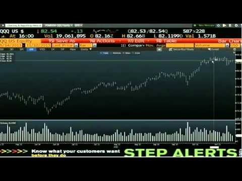 Nov 12th Daily Stock Market Recap by Tom O'Brien on TFNN   2013