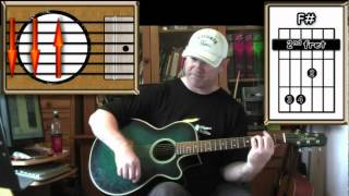 With A Little Help From My Friends - The Beatles - Acoustic Guitar Lesson