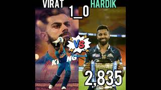 Virat Kohli VS Hardik Pandya|Full Detailed Video|😎#shortfeed#shorts#viratkohli#hardikpandya#shorts