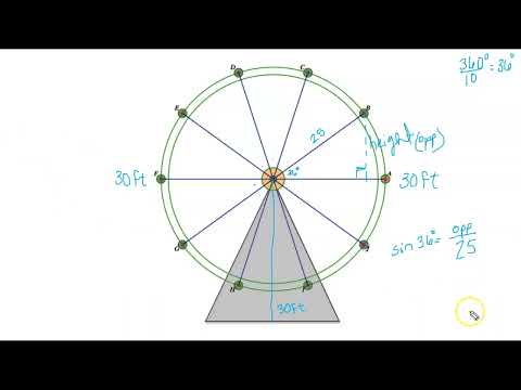 M3 U8 Lesson 1 George W  Ferris  Day Off Summary Video
