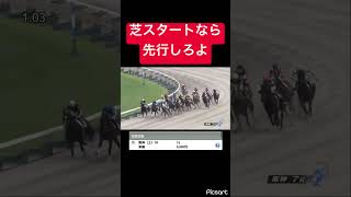 【最後の未勝利やぞ】もっと本気で勝ちにいけよ #競馬