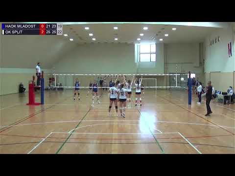 16.1.2022., PH JUNIORKE, FINALE, HAOK MLADOST - OK SPLIT