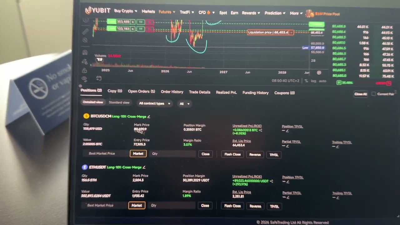 ETHEREUM BREAKOUT COMING