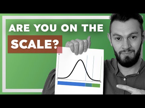 7 Signs You're on the Highly Sensitive Person Scale