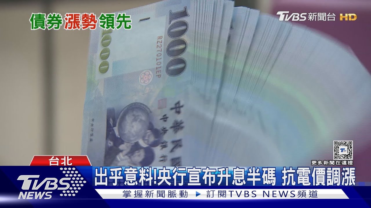 美國通膨近期升溫 FOMC會議:今年預計降息三次