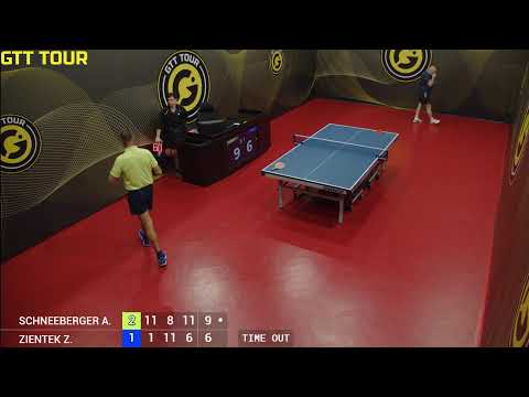 4.08.2025. GTT24. Hall 3.3