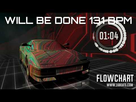 "WILL BE DONE" #JOYNERLUCAS X  LOGIC X MIGOS TYPE BEAT (PROD. BY FLOW)