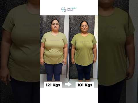 20 kgs Weight Loss | My CALORIE DEFICIT DIET PLAN