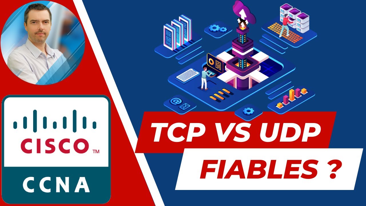 Couche de Transport TCP-IP