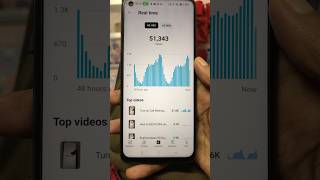 See Real Time Views On YouTube