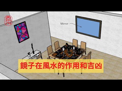 破鏡 風水