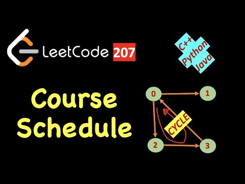 Course Schedule | LeetCode 207 | Cycle in Directed Graph | C++, Java, Python