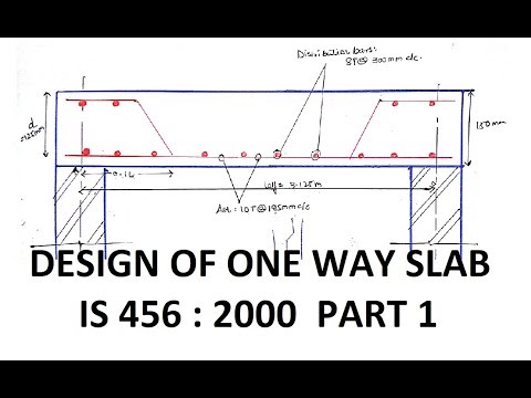 Two Way Slab Design Pdf Detailed Login Instructions Loginnote