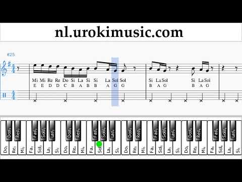 Piano Leren Spelen (rechter hand) Drake - God’s Plan Tablatura um-i799