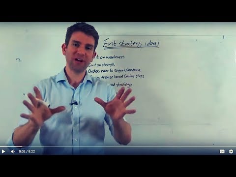 Take Profit Exit Trading Strategies and Ideas 💡 Video
