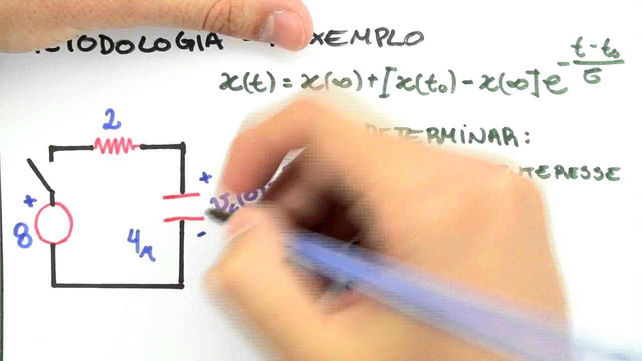 Me Salva! RLC06 - Capacitores: Circuito RC - Fórmula Geral
