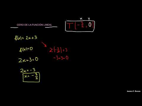 Cero de una Función Lineal: Qué es y Cómo Encontrarlo