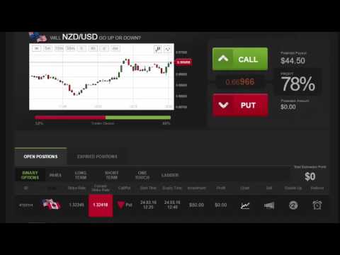 Auto Binary Signals (Main ABS) Video 1 Live Trading - March 24th 2016