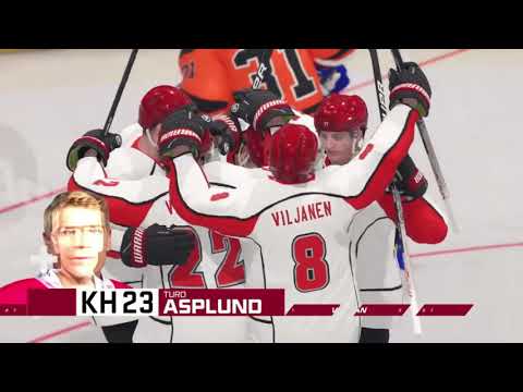 Maalikooste: HPK - Sport 19.11.2021