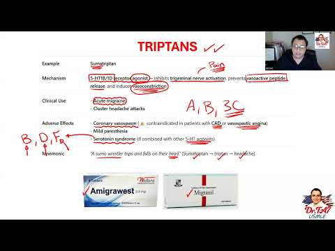 DR TA7: CNS PHARMACOLOGY 2