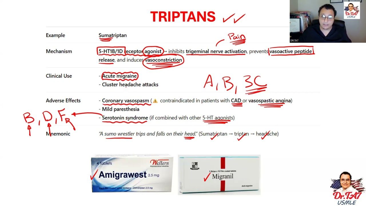 DR TA7: CNS PHARMACOLOGY 2