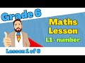 Grade 6 Math Lesson Lesson 1 Number