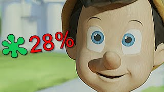 Pinocchio is absolutely AWFUL