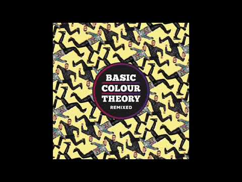 Catz 'n Dogz Feat. Tanika - Get It Right (Skudge Remix)