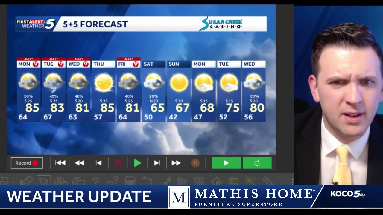 More Storm Days This Week