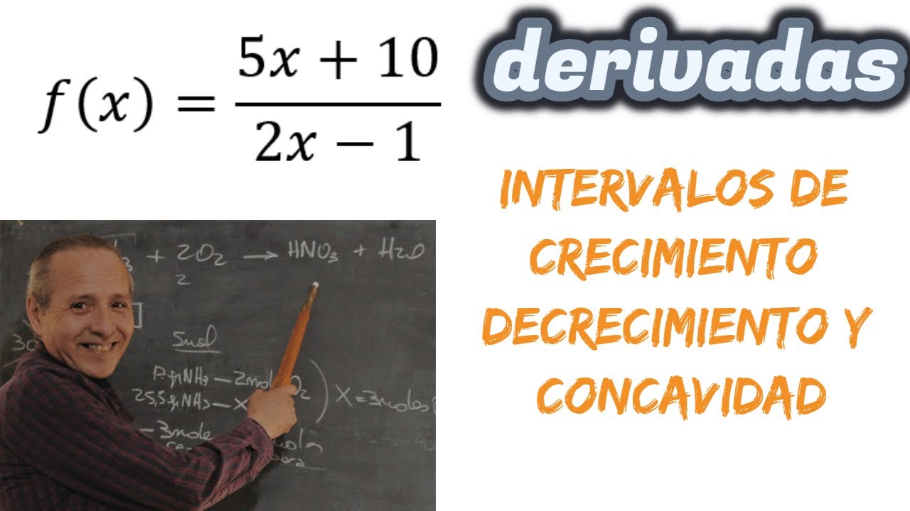 Derivadas Crecimiento y Concavidad