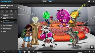 Multiple Myeloma Symptoms