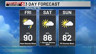 Rusty's 3 Day Forecast