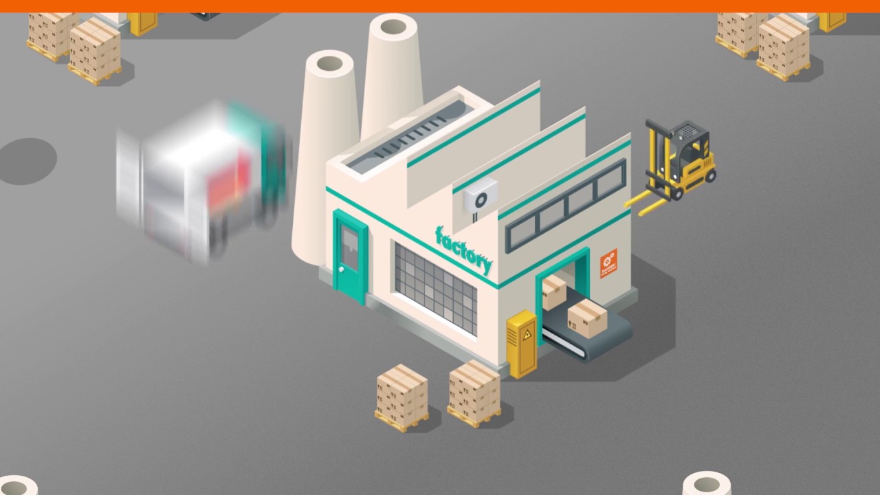 Request For Quote (RFQ)