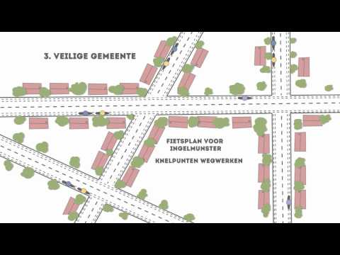 De Brug Ingelmunster: Krachtlijnen