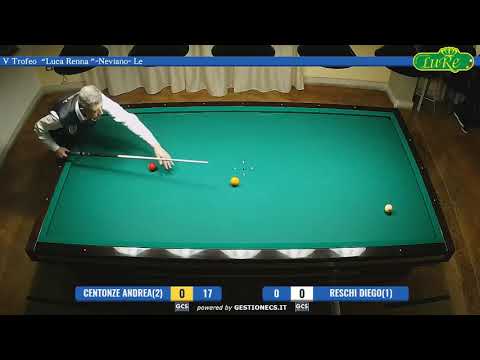 V Trofeo "Luca Renna" Neviano - Le 30/01/2019 Centonze Andrea - Reschi Diego
