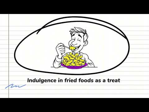 The Secret Reason We Love Fried Food!