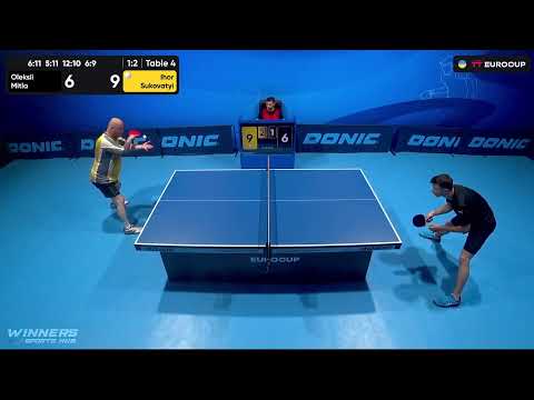 16:45 Oleksii Mitla - Ihor Sukovatyi 23.09.2023 TT Euro.Cup Ukraine Master. TABLE 4