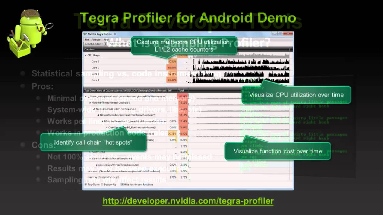 Tegra Developer Tools